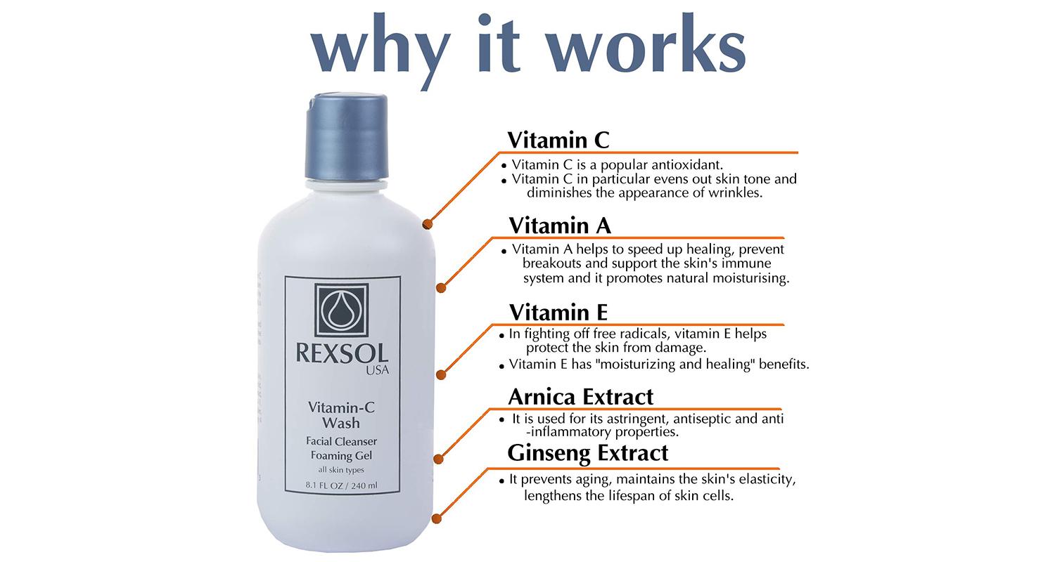 Rexsol Vitamin-C Wash ingredient artwork